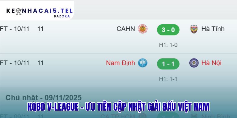 Kết quả bóng đá V-League ưu tiên cập nhật nhanh và độc quyền